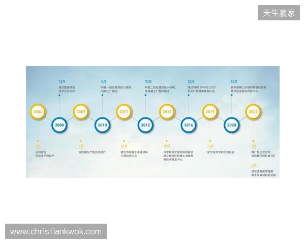法兰克福与中国足协开展深度交流,双方围绕多个议题展开深入讨论 法兰克福与中国足协开展深度交流,双方围绕多个议题展开深入讨论