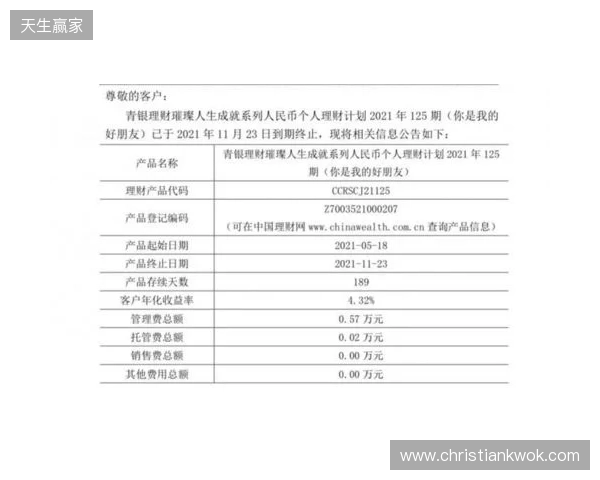 官方:球员若收取合同外价值超1万元的现金或物品 需事先申报审核 官方:球员若收取合同外价值超1万元的现金或物品 需事先申报审核
